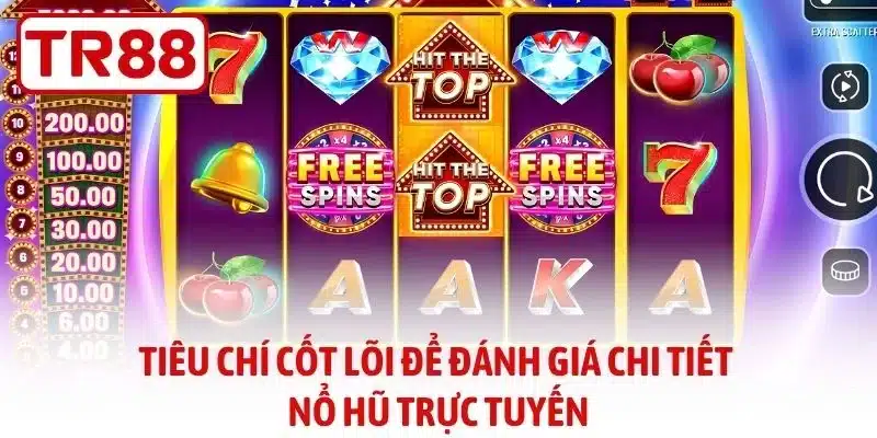 Tiêu chí cốt lõi để đánh giá chi tiết nổ hũ trực tuyến